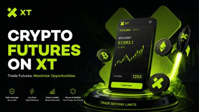 crypto futures on xt