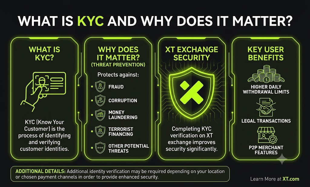 xt kyc