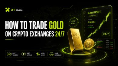 how to trade gold on crypto exchange