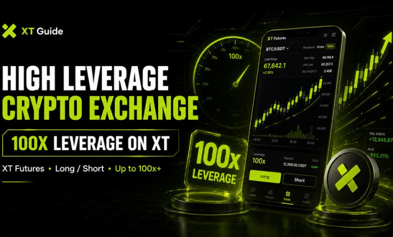 High Leverage Crypto Exchange: 100x Leverage on XT.COM