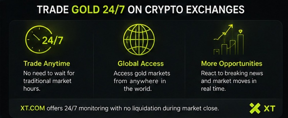 trade gold on XT